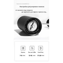 Timemore Chestnut C3s Кофемолка ручная белая, фото , изображение 5