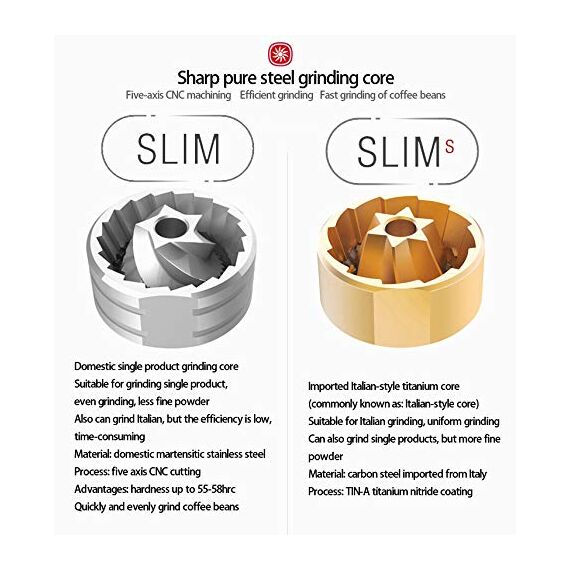 Timemore Slim Black Кофемолка ручная, фото , изображение 9