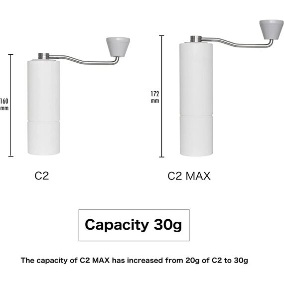 Timemore Chestnut C2 Max Кофемолка ручная белая, фото , изображение 3