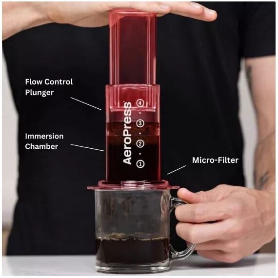 Aerobie AeroPress Clear Кофеварка ручная красная, фото , изображение 2