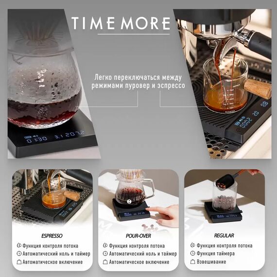 Timemore Black Mirror Mini Весы для эспессо белые, фото , изображение 31