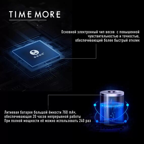 Timemore Black Mirror Mini Весы для эспессо черные, фото , изображение 34