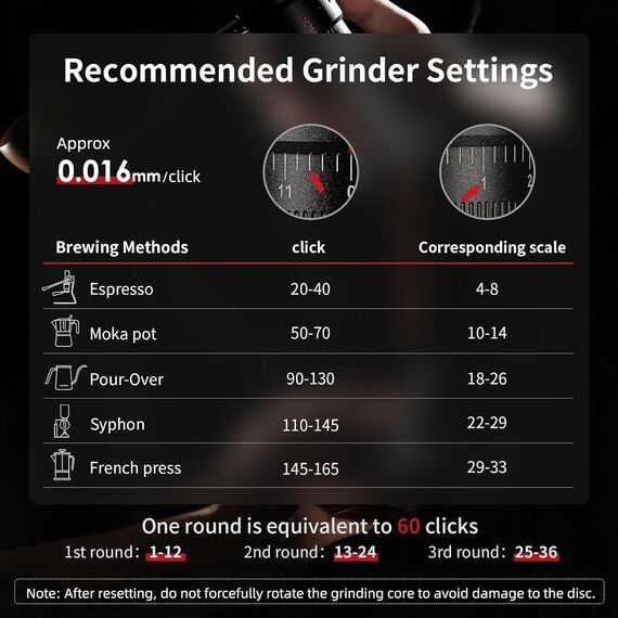 MHW-3BOMBER R3 Кофемолка ручная серебро ручкой из ореха, фото , изображение 3