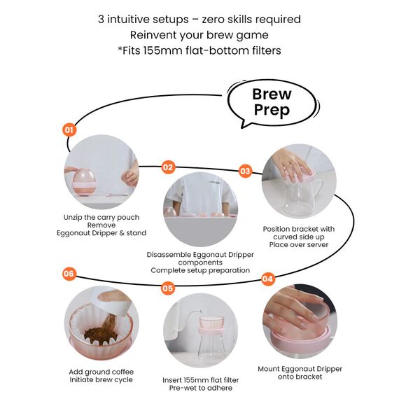 MHW-3BOMBER Eggonaut Пластиковый пуровер голубой, фото , изображение 16