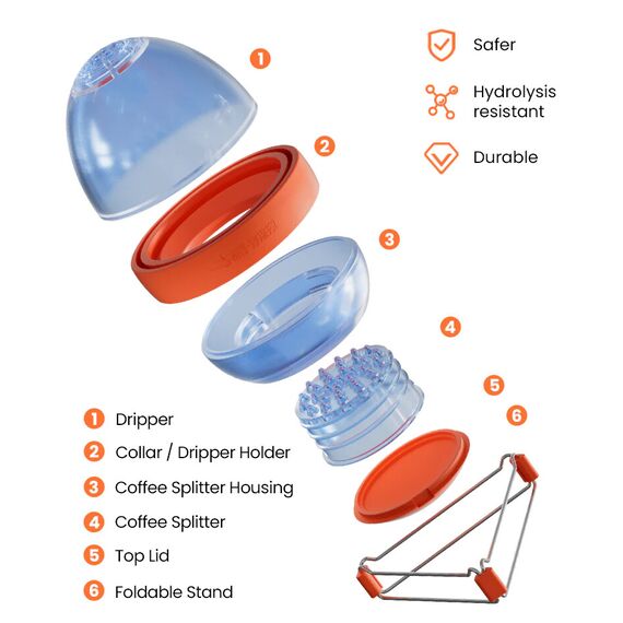 MHW-3BOMBER Eggonaut Пластиковый пуровер черный [CLONE], фото , изображение 5