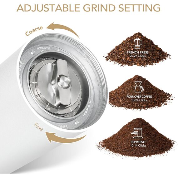 Timemore Chestnut C2s Кофемолка ручная белая, фото , изображение 4